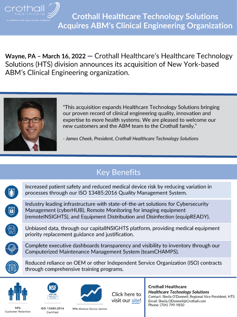James Cheek Infographic
