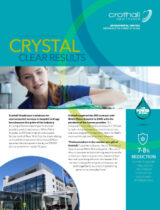 Commercial cleaning company ad with smiling cleaner, building exterior, and water drop icon